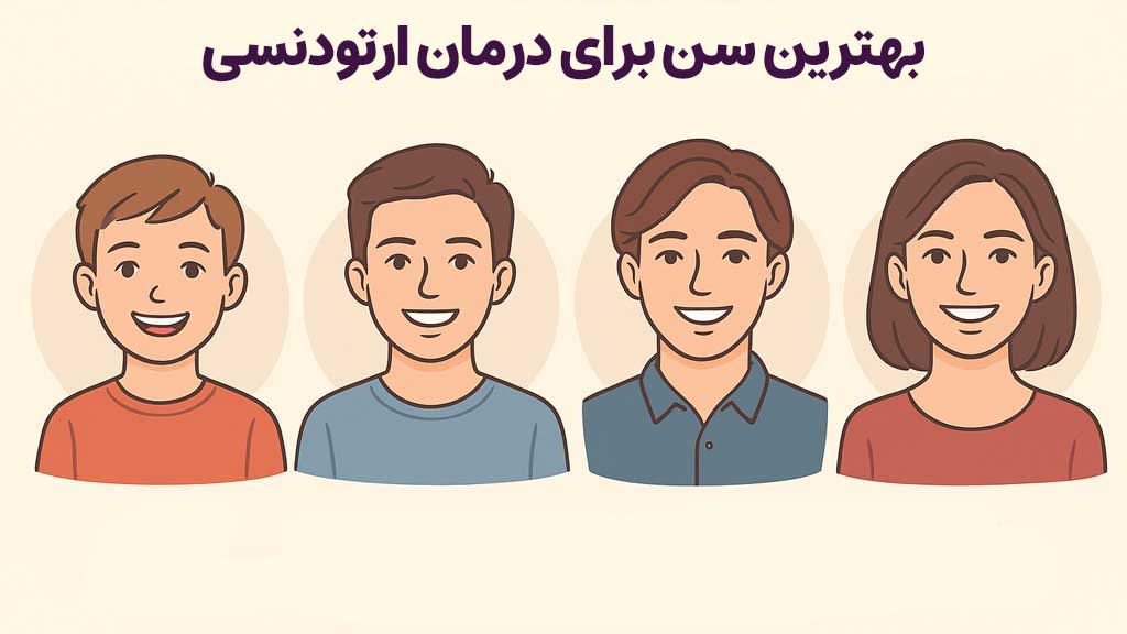 سن مناسب برای ارتودنسی